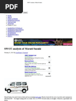 SWOT Analysis of Maruti Suzuki