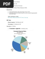 Consumer Segment:: 2007 Data