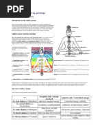 Chakras Knowledge