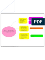 Caso 2 El Balanced Scorecard Del Banco de Montreal