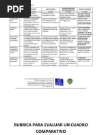 Rubrica para Evaluar Un Cuadro Comparativo