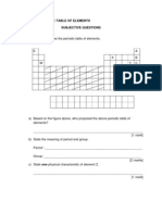 SPM Form 4 Exercise Periodic Table of Elements