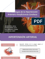 FARMACOLOGÍA DE LA HIPERTENSIÓN ARTERIAL e INSUFICIENCIA CARDIACA I