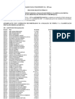 APTrans Resultado AVP