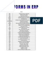 ERP ALL Full Forms