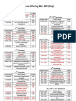 2012 Fall Daylist