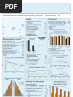 Fiji Country Profile UNESCAP 2012