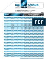 Comparativo Elgin Embraco, Tecumseh