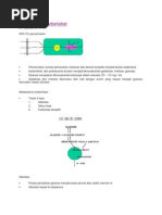 PDF Dokumen