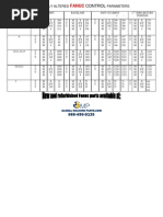 Fanuc Parameters