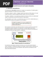 Manual Electronica U2