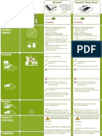 Dosing Dramix