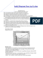 Materi Diagram Fasa PB-SN