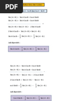 1.5 Rumus-Rumus Perkalian Sinus Dan Kosinus