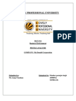 Pestle Analysis