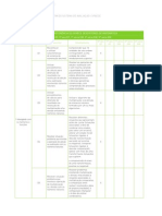 Matriz Referencia Matematica SPAECE