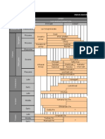 Stratigraphy of Pakistan