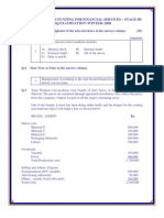 Cost Accounting 2008w