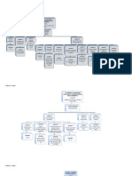 Mapa Conceptual de LGEEPA