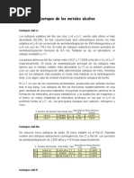 Isotopos de Los Metales Alcalino