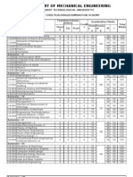 Gtu Teaching Scheme-Be