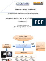 Mapa Mental Antecedentes Satelitales