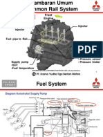 Fuel System