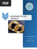 Diagrama de Los Bronce Mono