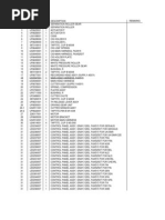 Brother Fax 255, 275, 355, 375, 515, 525 Parts Manual