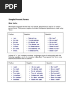 Simple Present Forms: Most Verbs