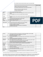 STROBE Checklist BMJ Open Cross Sectional Studies