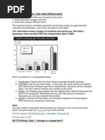 IELTS Writing Task 1 VERY GOOD