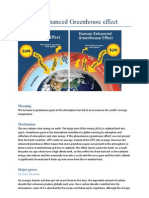 The Enhanced Greenhouse Effect