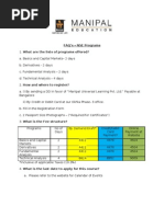 FAQ's - NSE Programs