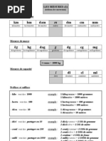 Les Mesures - Simple