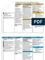 Bloque 3 Dosificación de Temas, Contenidos y Proyectos 6° Grado