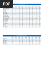 November 2011 IGCSE