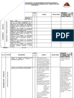 Informe de Trimestre 2012