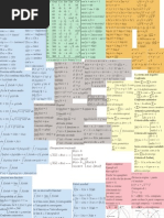 Formulario Analisi Matematica 1