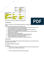 HP StoreEasy Firmware Downgrade