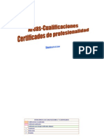 Certificados Empleo