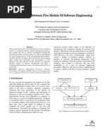 Five Models of Software Engineering