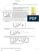 Trees, Not Ladders: Download The Three Graphics Above