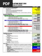 Centex Attack Cost Breakdown