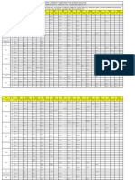 Timetable Summer 2012 Offline Examination-V2