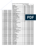 Interview Schedule 2012-Office Assistant PDF