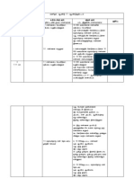 Rancangan Tahunan Matematik KSSR Tahun 3 SJKT