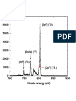 Efecto Auger y Espectroscopia Electrónica Auger