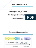 GLP Vs GMP Vs GCP