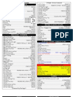 Piper Pa28r-201 Checklist English